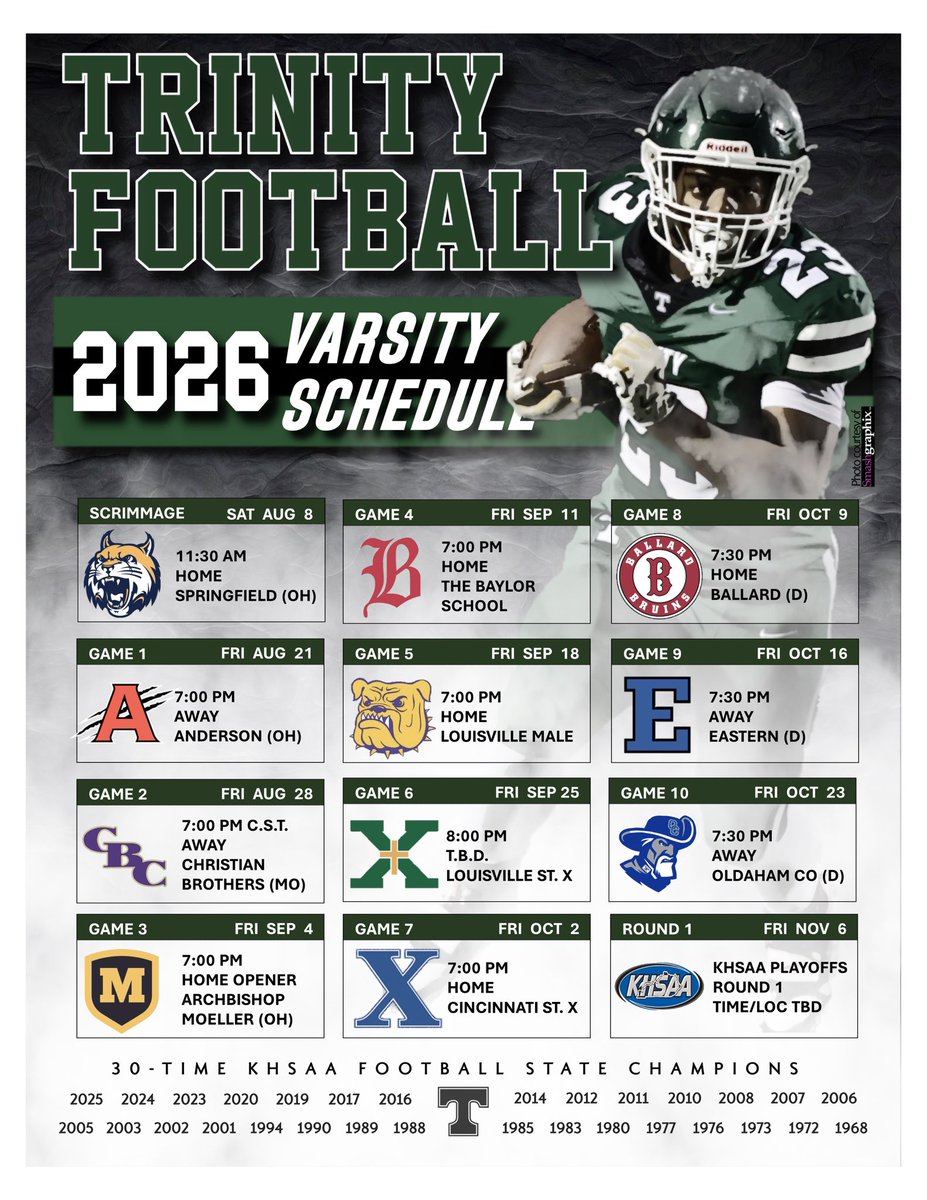 Trinity Athletics tweet media