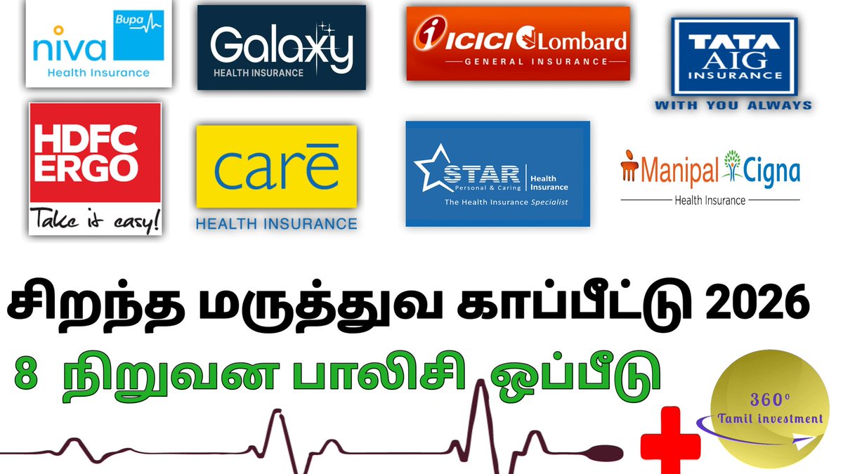 காப்பீட்டுத்தளம் tweet media