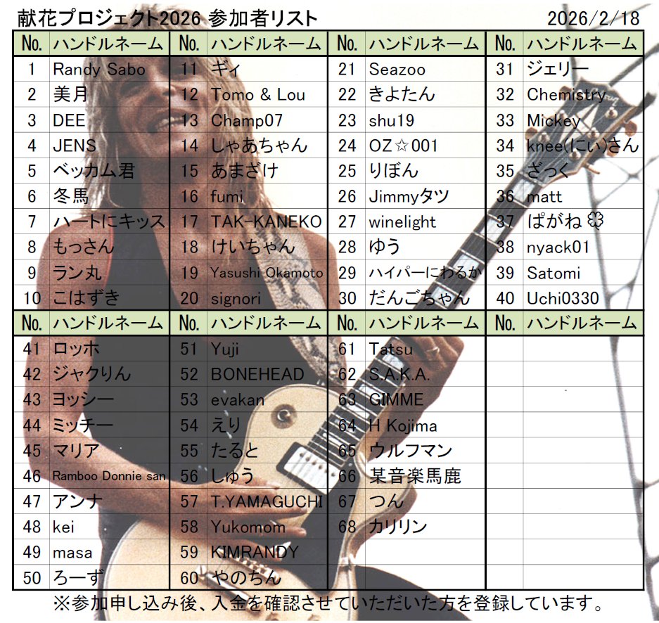 Randy Rhoads Club (@RandyRhoadsClub) / Posts / X