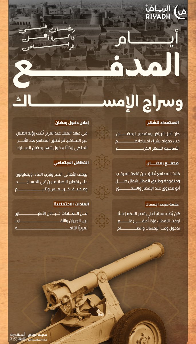 RiyadhCitySA's tweet photo. تفاصيل الاستعداد، وإعلان دخول الشهر، ومعرفة المواعيد، وروح التكافل؛ هكذا عاش أهل الرياض الشهر الكريم 🌙 https://t.co/E7gpKFC9Gu