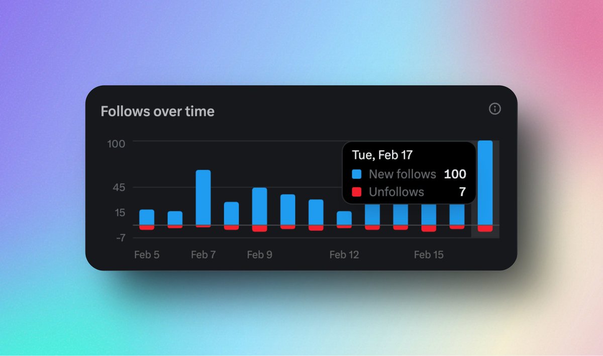 Irteza Bangash tweet media