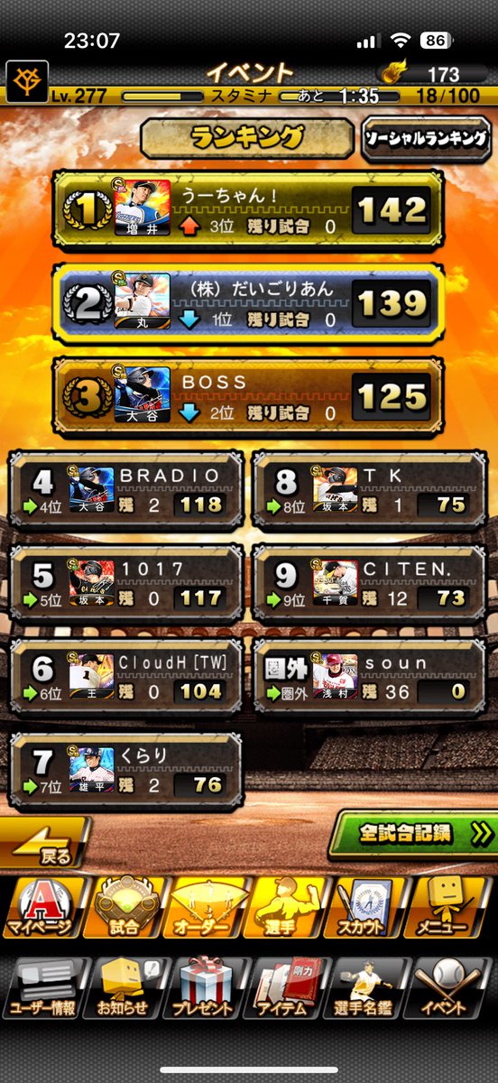 dai5808's tweet photo. 同率にしろよ https://t.co/02D6ggsr53