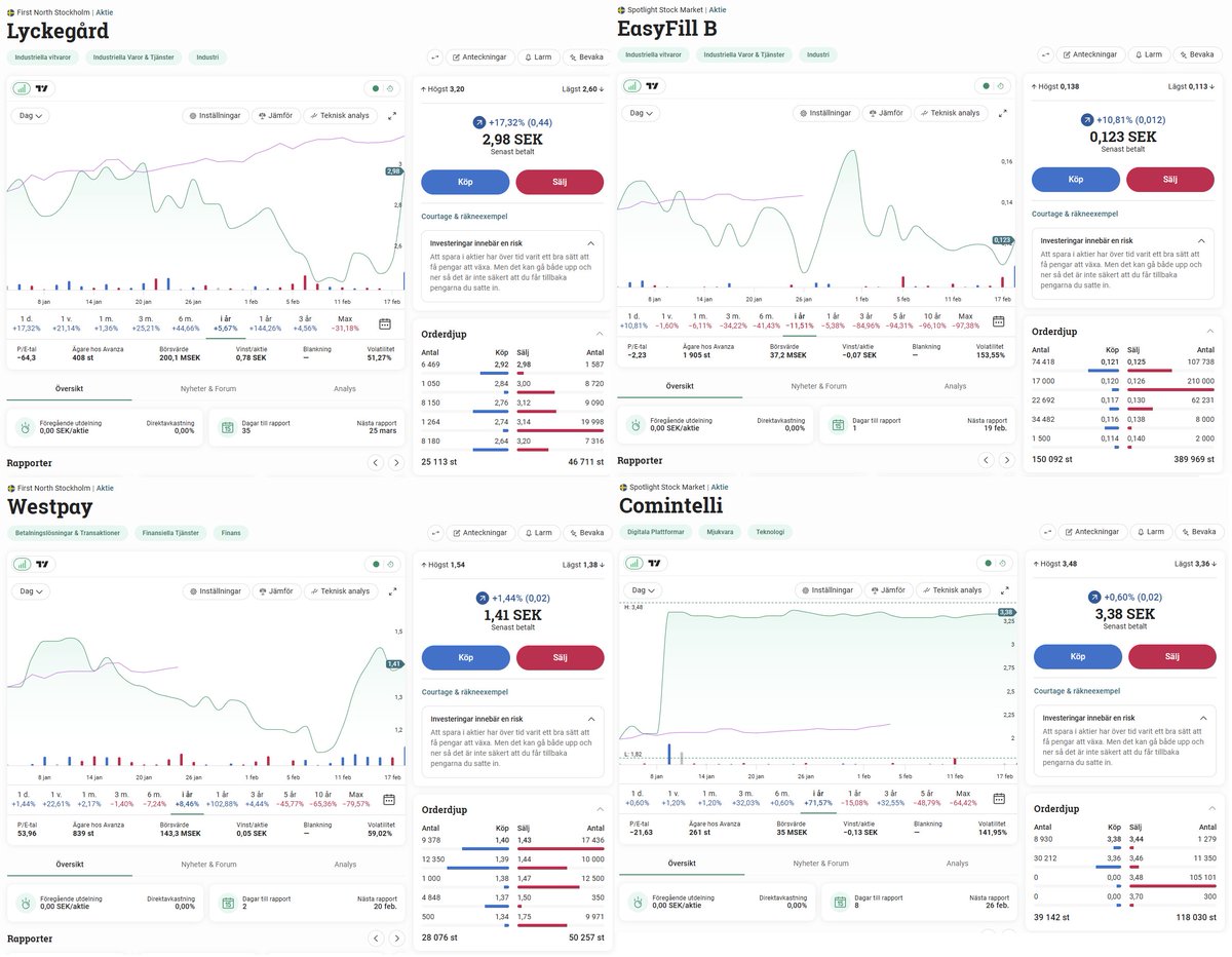 Profits with Pat tweet media