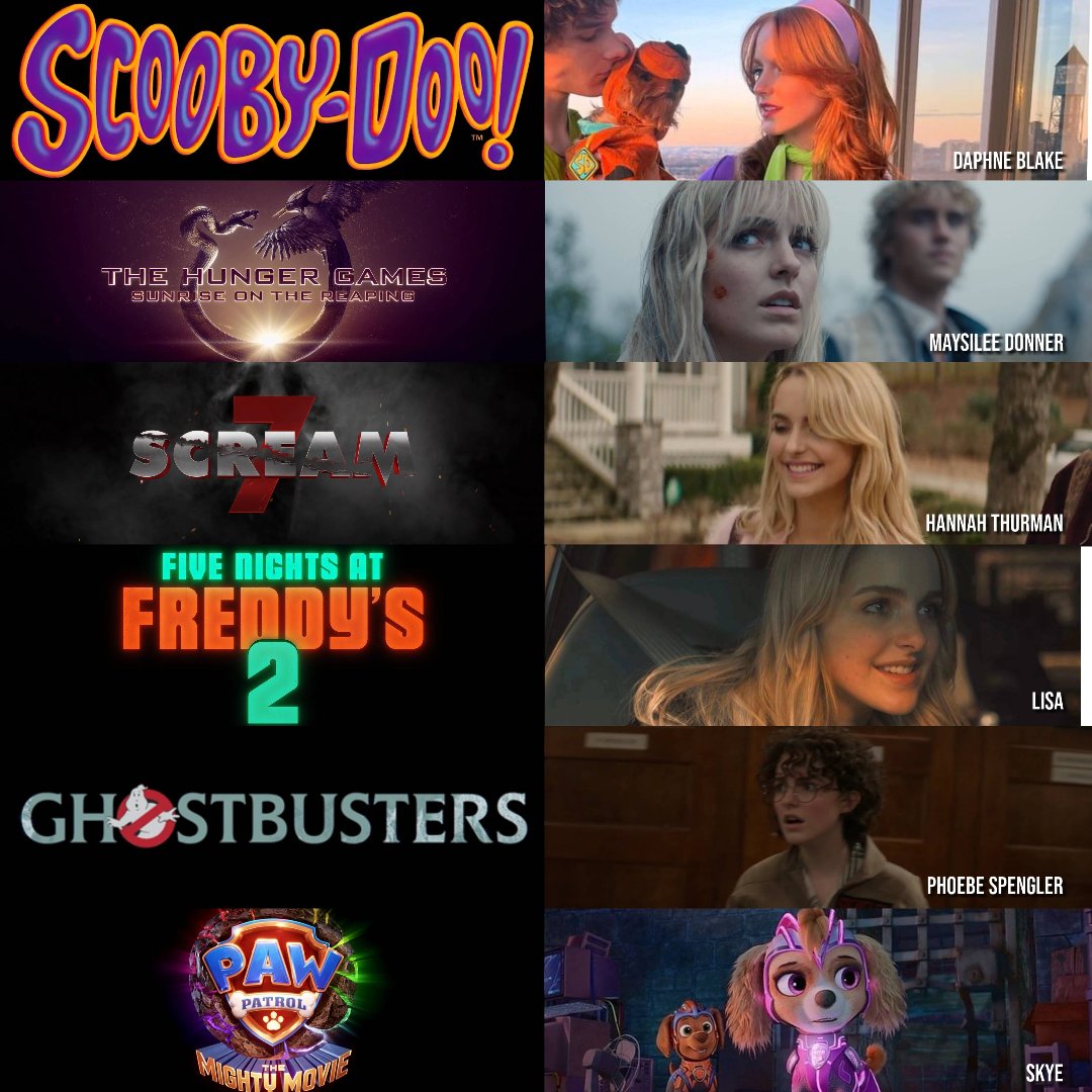 reksqvzi's tweet image. Franchises all starring Mckenna Grace btw
