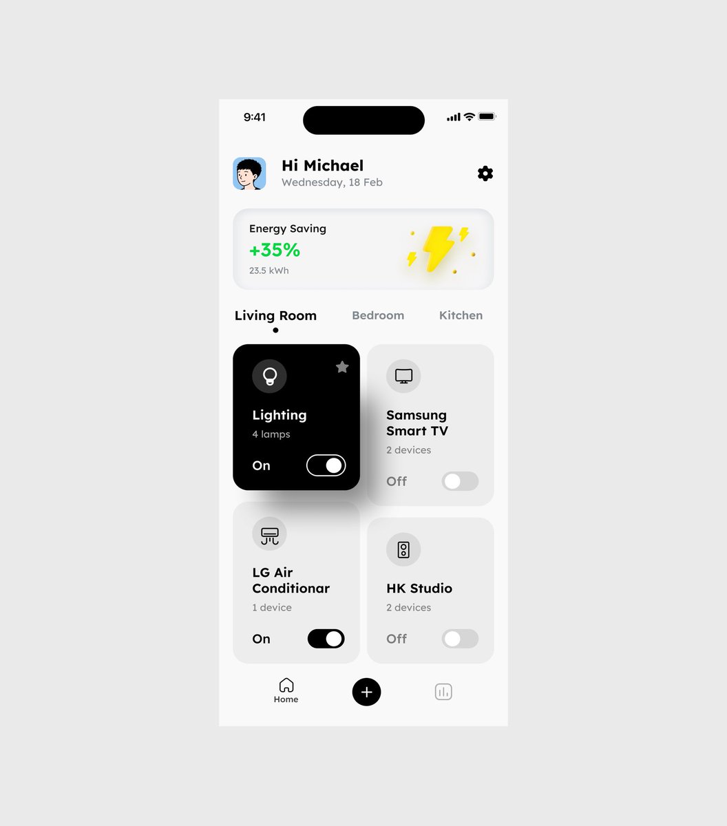 Michael • Product Designer • Framer Expert 🙍🏾‍♂️ tweet media