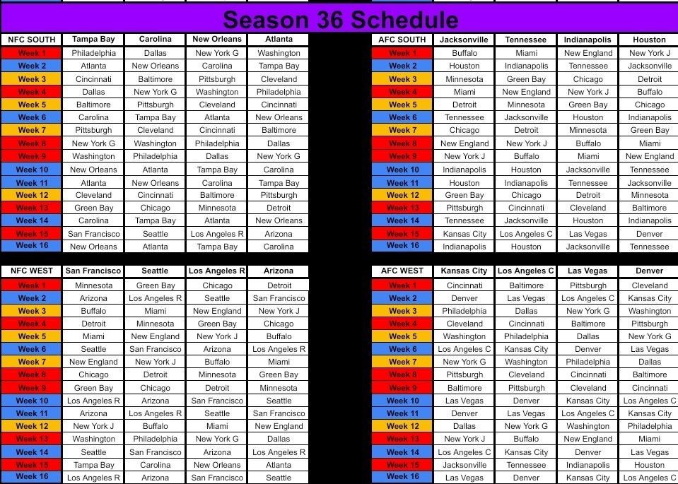 URBL Commish tweet media