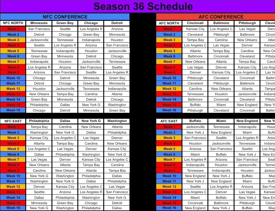 URBL Commish tweet media