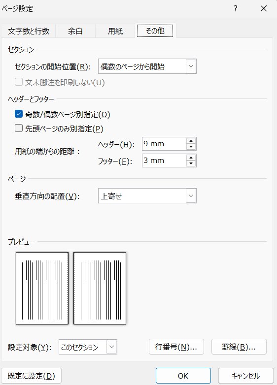 これはWord文庫本塗り足し3mm小説原稿レシピ　よければ参考にしてね