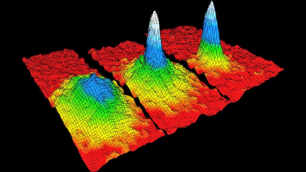 Probability and Statistics tweet media