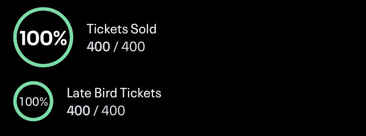 selling out is crazyyyyyy 
VICE CITY WORLD 🙂‍↔️ MIAMI