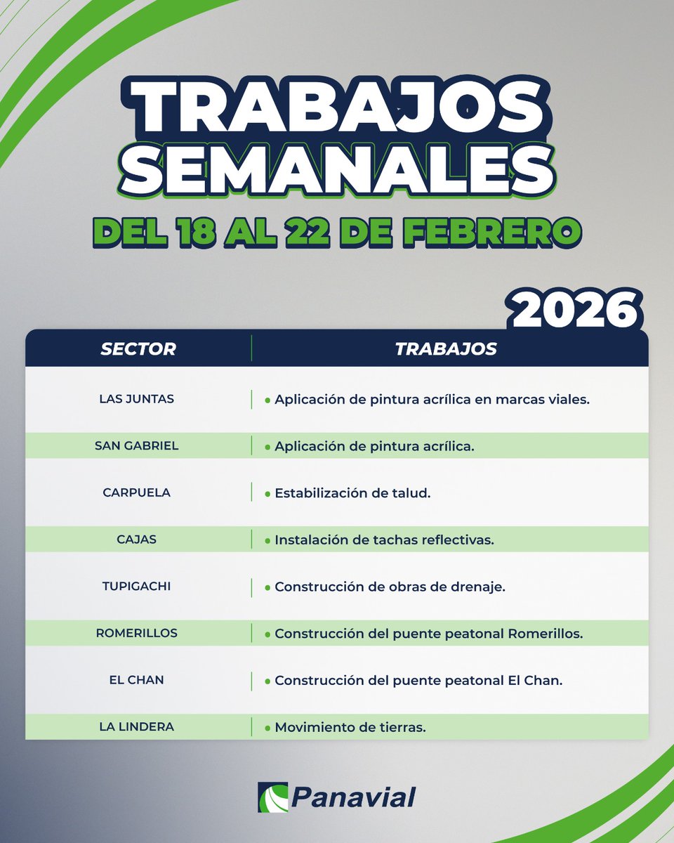 Panavial tweet media