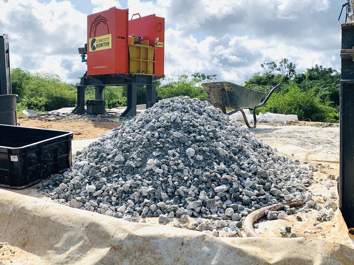 Commodity Monitor Limited tweet media