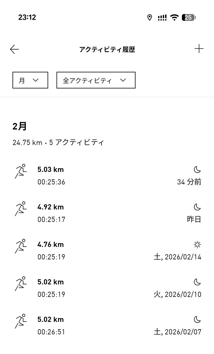 続いている