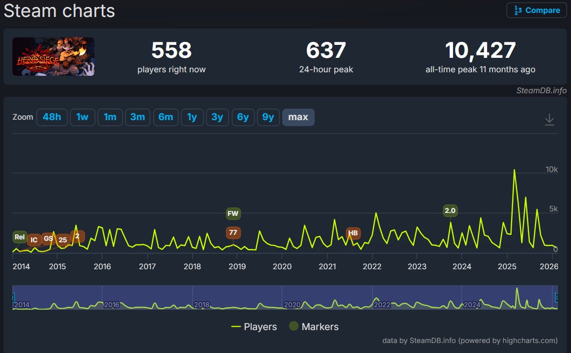 n3on_wh1sp3r tweet media