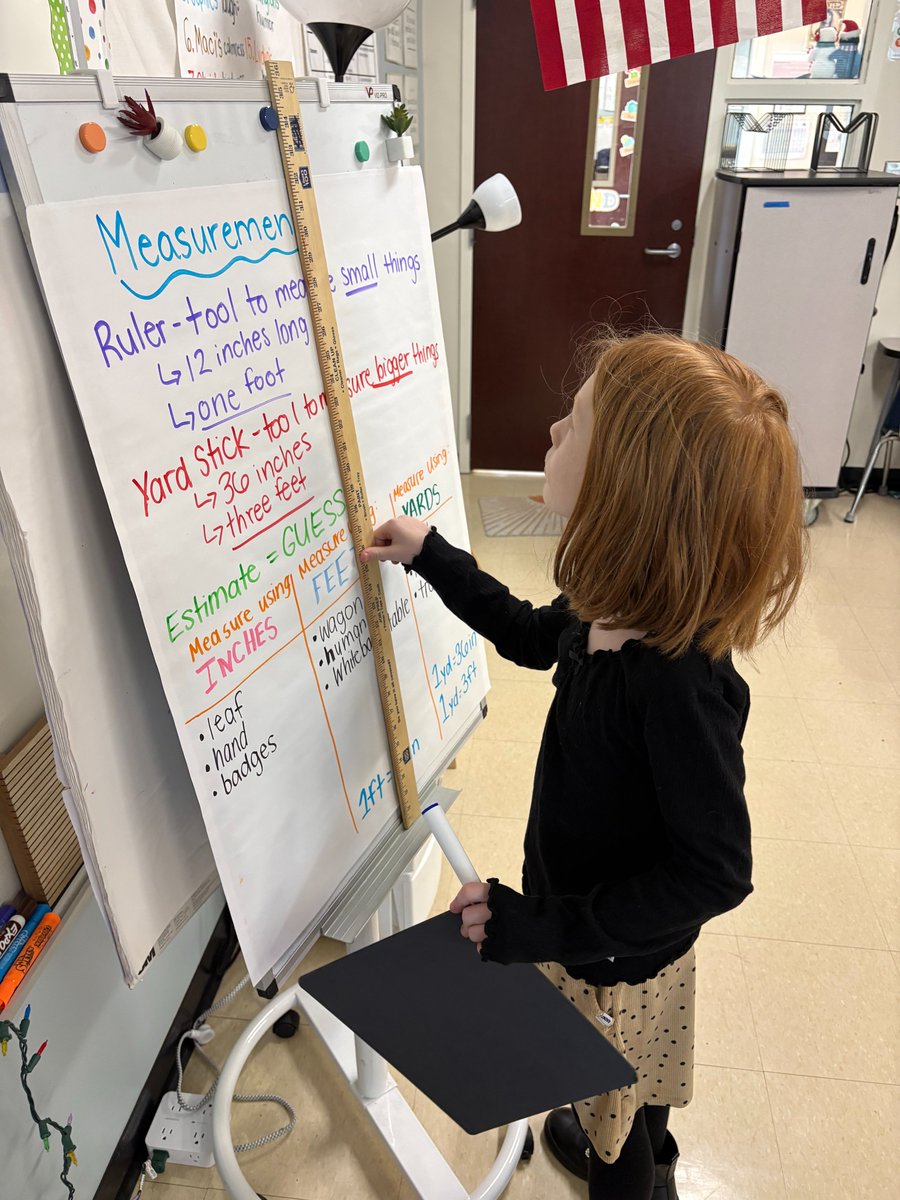 Tigerville ES tweet media