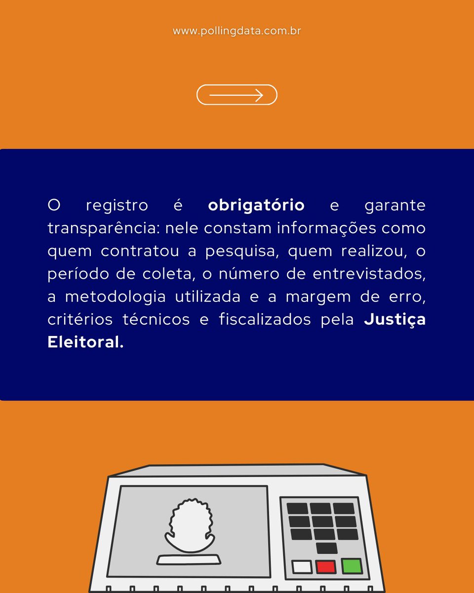 PollingData tweet media