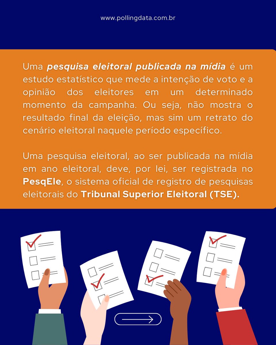 PollingData tweet media