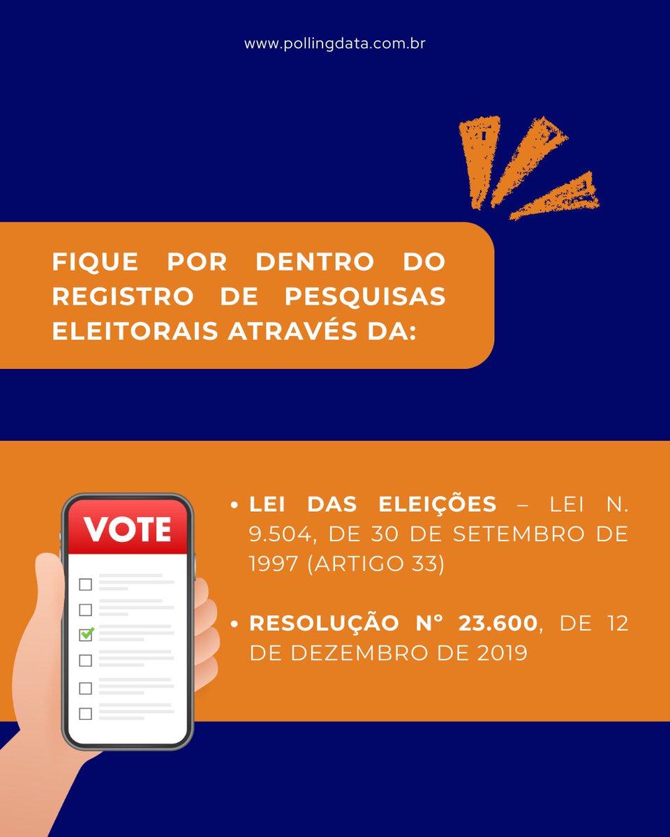 PollingData tweet media