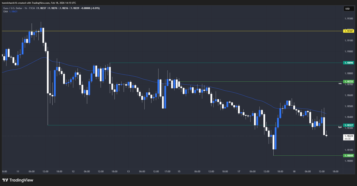 TR Trades tweet media