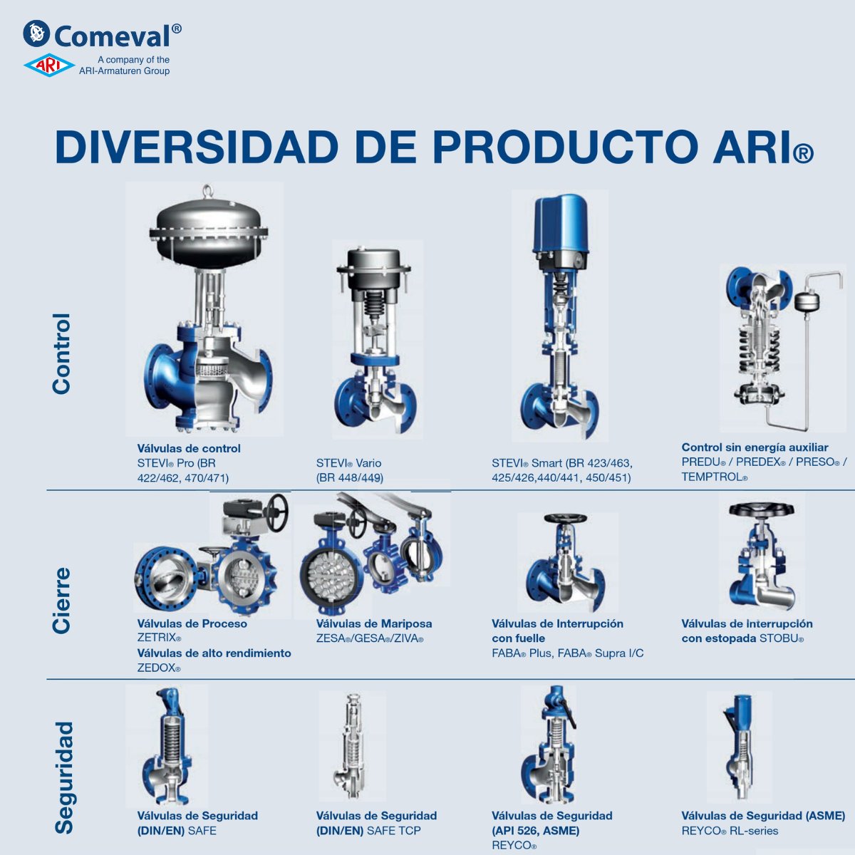COMEVAL's tweet photo. Control de precisión en tintura y acabado en tu planta textil 
https://t.co/R5Ne5PJxMO
 Contacta con nuestro equipo técnico para un asesoramiento personalizado

#ComevalValveSystems https://t.co/tlFfd5TWSX