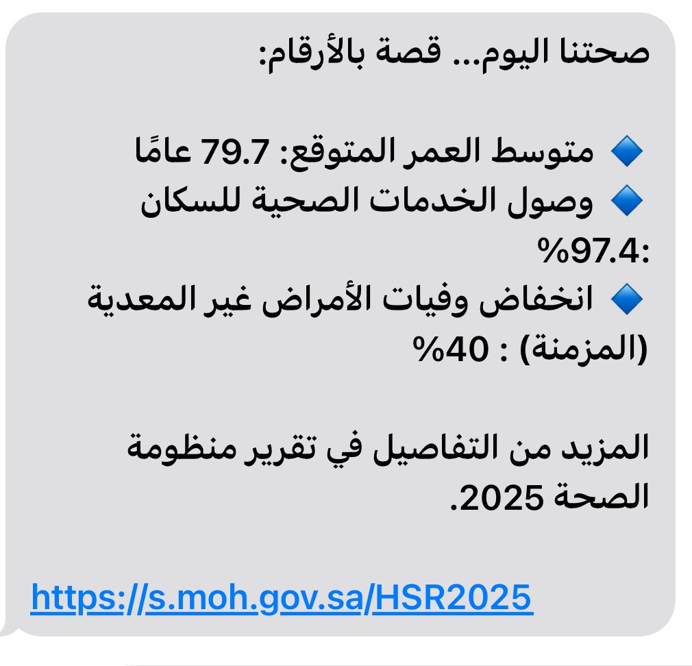 <a href="/SaudiMOH/">وزارة الصحة السعودية</a> وصول الخدمات الصحية ل 97.4% من السكان بالسعودية يعني أن الغالبية العظمى لديهم إمكانية فعلية للحصول على الرعاية الصحية عند الحاجة، بمختلف المناطق.انها دلالة واضحة على أن صحة الإنسان أصبحت أولوية وطنية،وإنجاز يستحق الشكر لله أولًا، ثم لوطنٍ يعمل لأجل الإنسان