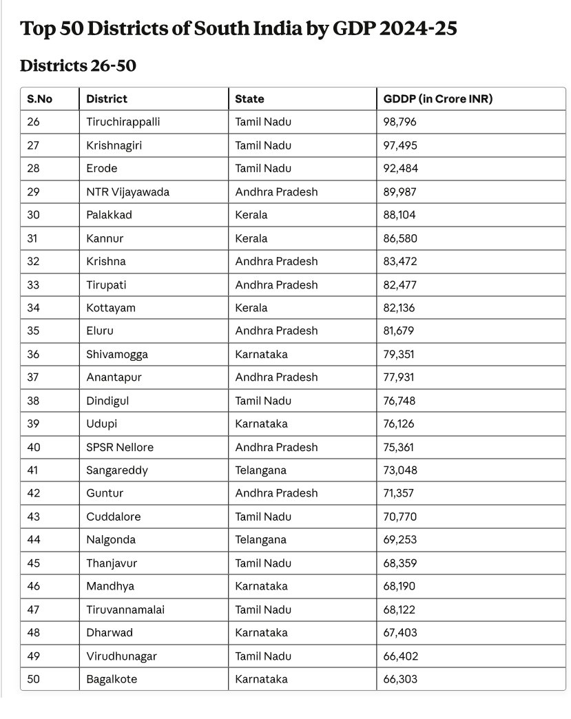 Kiran Kumar S tweet media