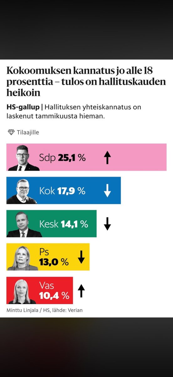 Turja Lehtonen tweet media