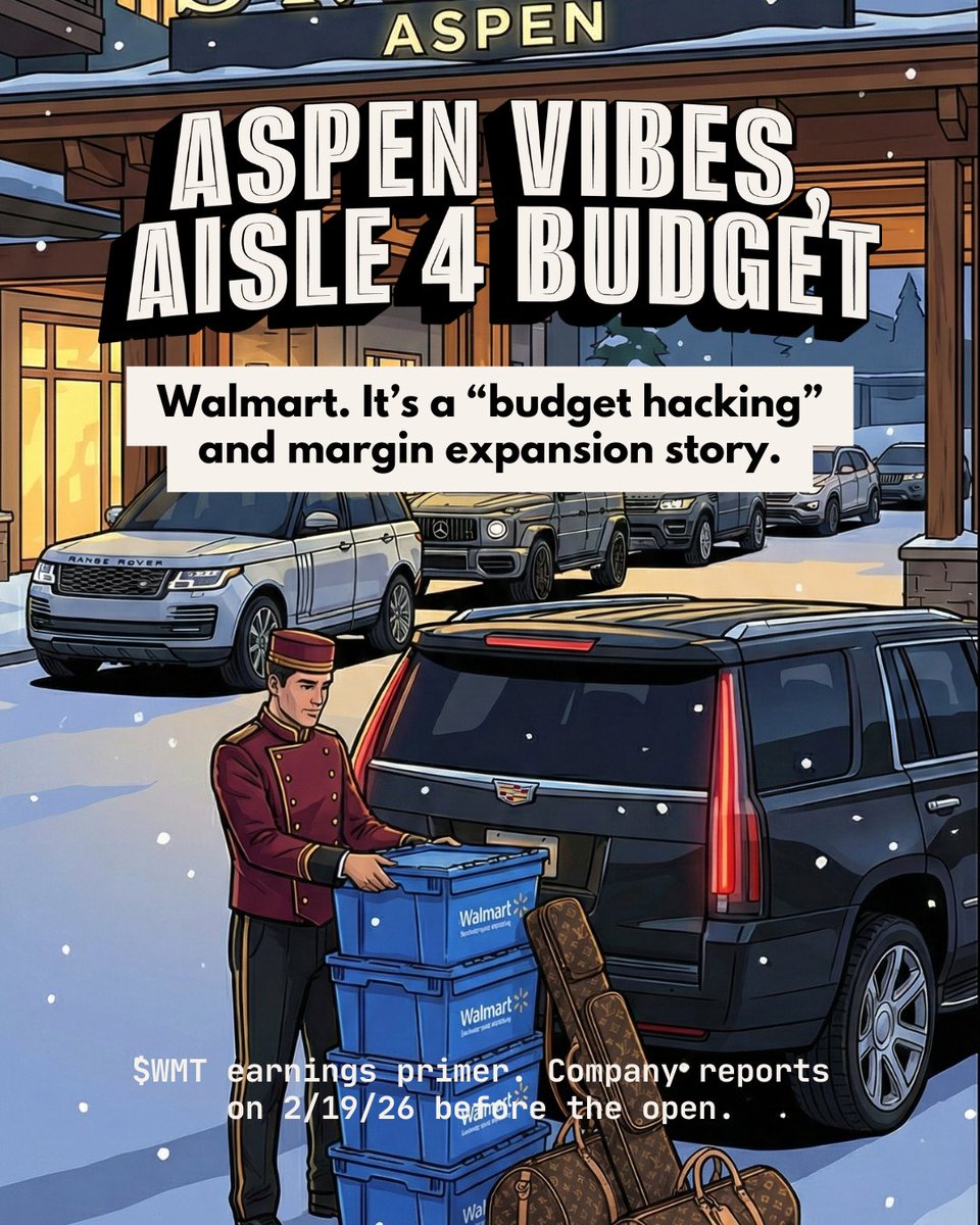 StoryVector's tweet photo. Aspen Vibes, Aisle 4 Budget. 

$WMT is a "budget hacking" and margin expansion story and the earnings report hits tomorrow (2/19) before the open. 🛒📈 https://t.co/XorlfbfDHa