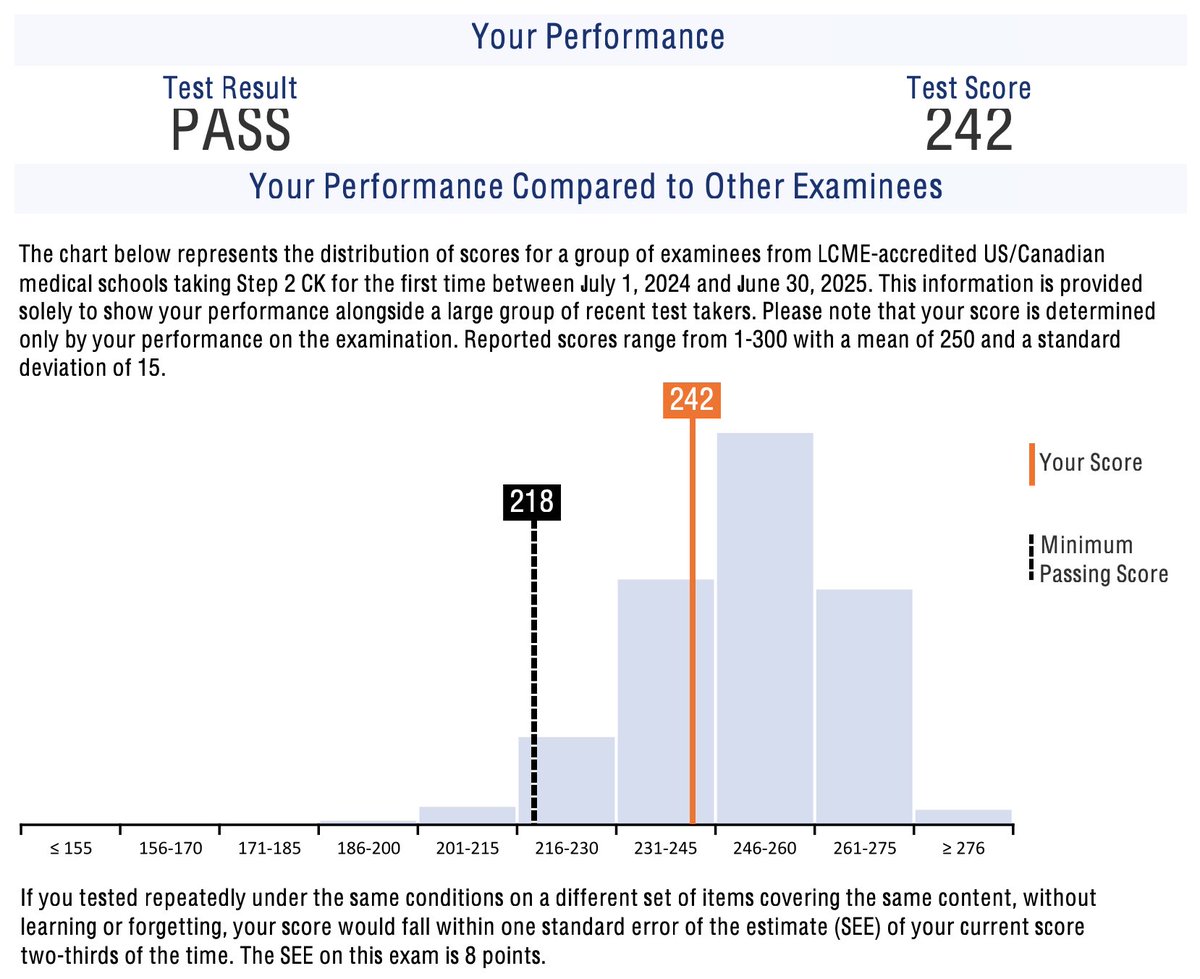 結果が出ました！
242と残念ながら平均には満たなかったですが、なんとか受かりました…
中弛みした期間も長かったですが、なんとか次のステップに進めそうです✨