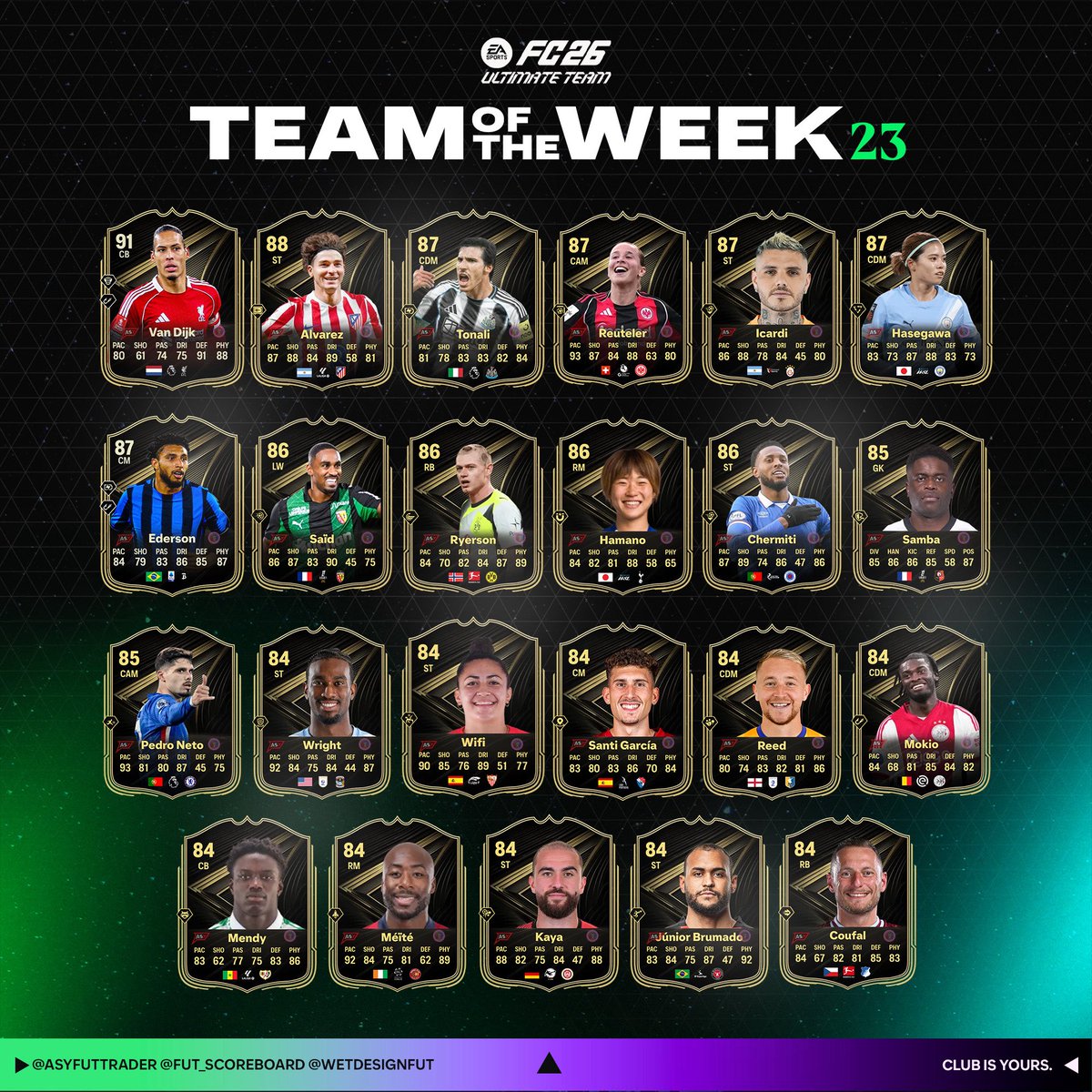 Fut_scoreboard's tweet image. 🚨TOTW 23 OFFICIAL CARDS🚨

OFFICIAL STATS+ ✅
OFFICIAL PS+ ✅
