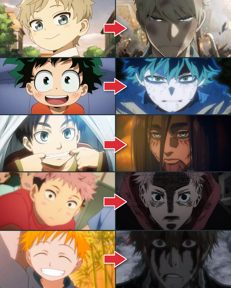 Character development