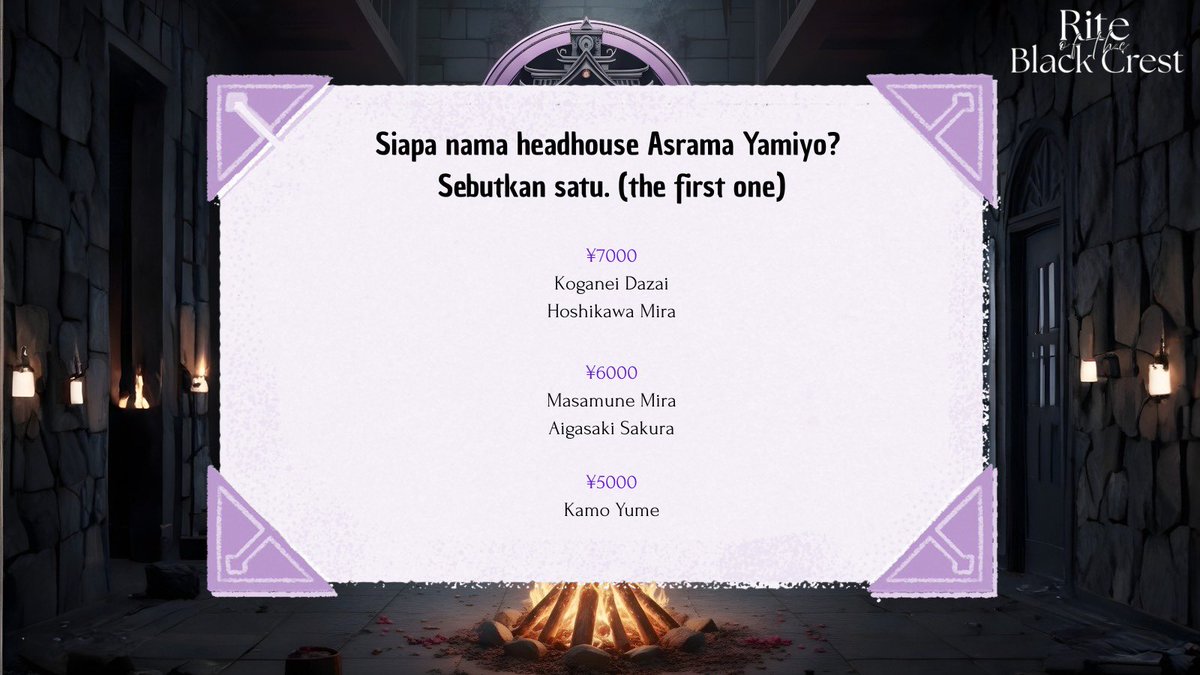 <a href="/noctnoroi/">時雨川, YORUHA</a> “Ayo apakah ada yg tau siapa?” Ujar Ryouma sebelum ia kembali menampilkan jawabannya.