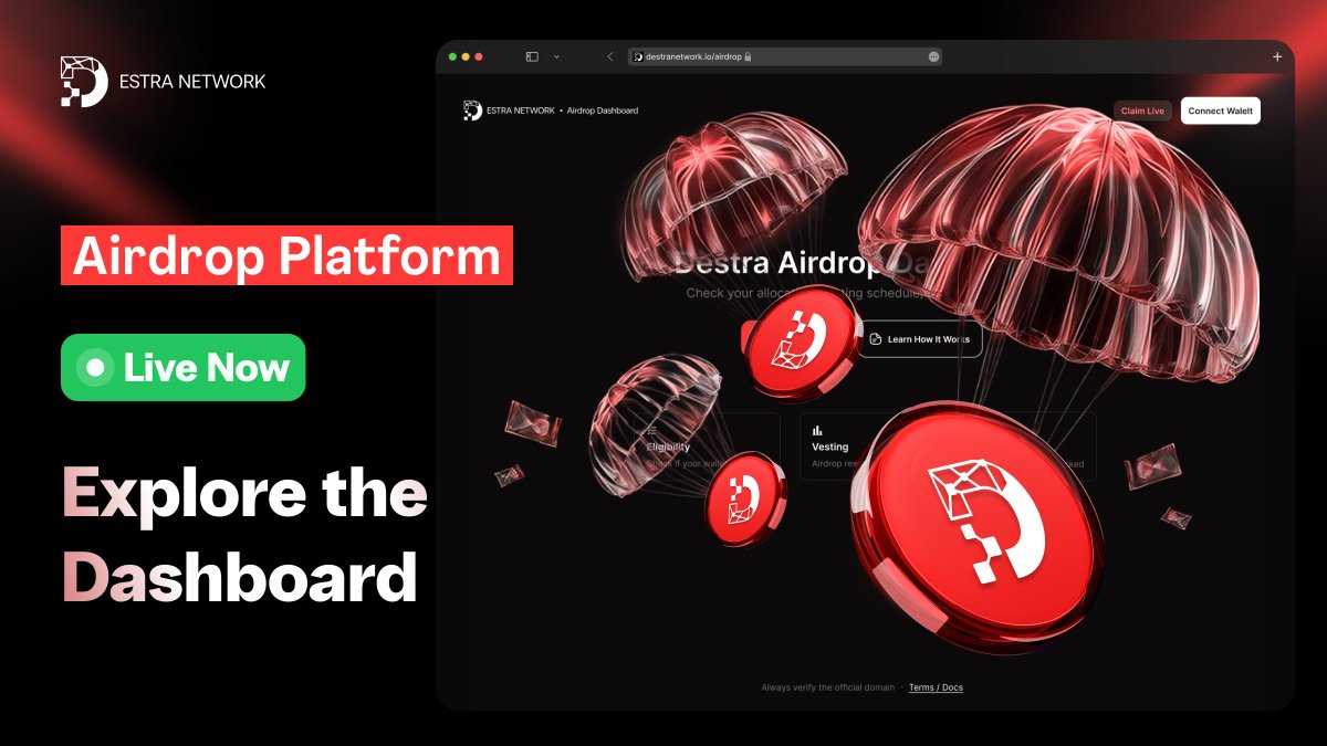 Destra Network tweet media