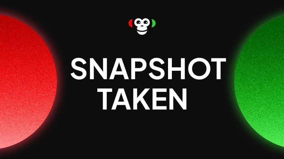 Basedappcom's tweet image. Based Private Testnet Phase 1 Snapshot is taken.

500 bananas dropping to every Phase 1 trader.

Phase 2 goes live with themed markets and daily content drops. Every Press Pass holder gets in.

Tomorrow.