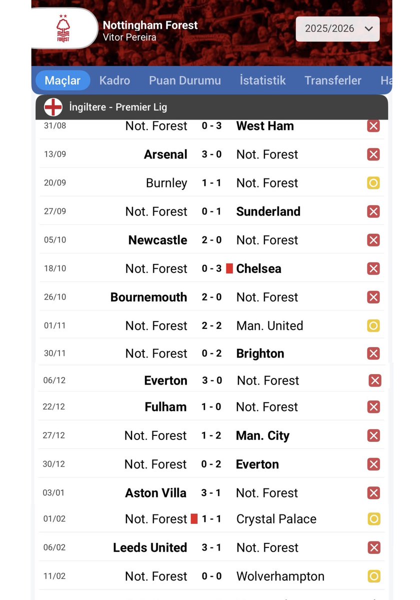 💥FENERBAHÇEYE TARİHİN EN KÖTÜ 
NOTTINGHAM FOREST’ININ DENK GELİYOR OLMASI BÜYÜK ŞANS 

 #UEL #FBvNFFC