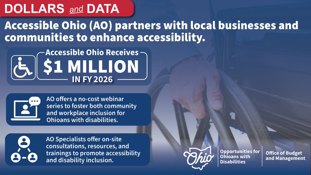 .<a href="/OhioOOD/">Opportunities for Ohioans with Disabilities</a>  2026 webinar series, created through the Accessible Ohio program, helps employers and community leaders promote inclusion in the workplace and community, enabling Ohioans with disabilities to fully participate and succeed. #DollarsandData