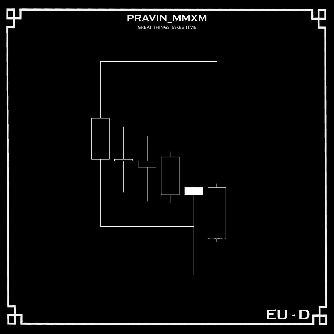 ๐ ๐ ๐ผ ๐ ๐ ๐ tweet media