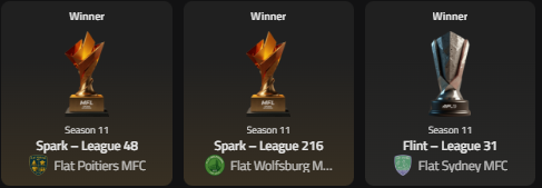 FlatMFL's tweet photo. Hey guys! Haven't posted an update in a while. S11 was great for Flat Agency. 3 teams won their leagues!

Portiers - Spark
Wolfsburg - Spark
Sydney - Flint

We also had Szczecin and Academy: Swindon win their Ice and Spark Playoffs and are promoted for S12.

#playMFL #MFL #Flat https://t.co/E4Zj3P0auI