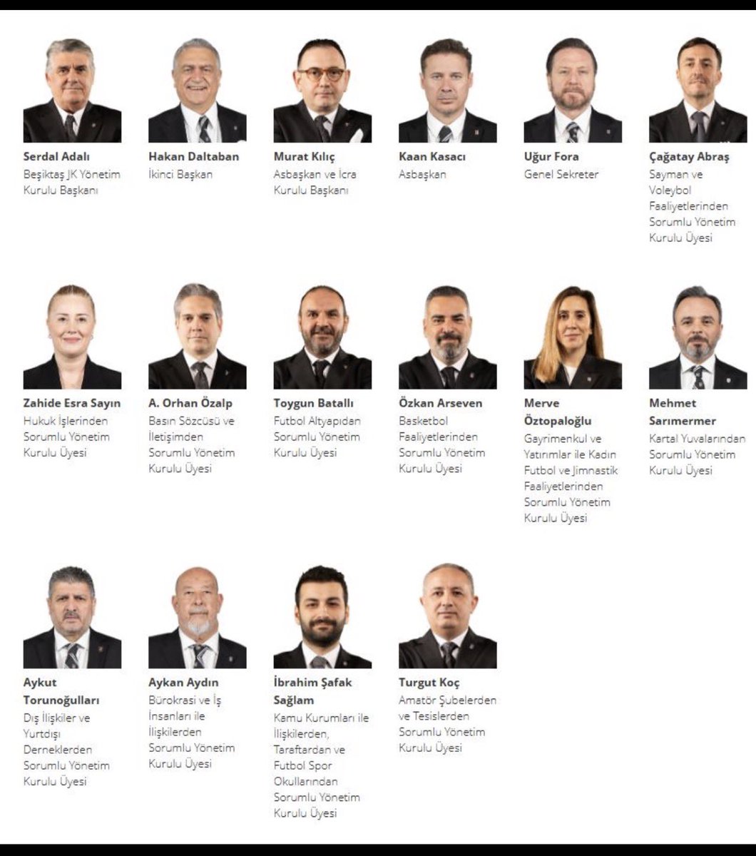 Şimdi siz bu kadar insan bir araya geldiniz ve zararına hisse senedi satalım diye karar mı aldınız?

Tebrikler Beşiktaş bitmez diyenlere inat biz varız diyorsunuz yani…