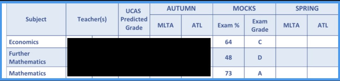 polar (@polarthedegen) on Twitter photo 