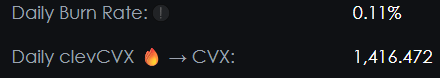 0xC_Lever's tweet photo. The latest incentives from @VotiumProtocol and @StakeDAOHQ VM2 have been harvested ✅

🔒 $CVX Locked: 3,793,269

🧑‍🌾 $CVX Harvested: 26,414

🏦 $CVX Deposited in the Furnace: 18,490

🔥 $clevCVX Burned Daily: 1,416 https://t.co/H2gsYiosrd
