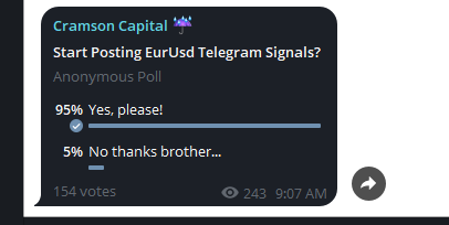 EurUsd CCT Daily Signals Starting Tonight in Free Telegram: t.me/+4R0KOjxoD5w2Y…