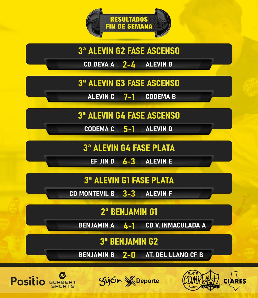 CD Manuel Rubio tweet media