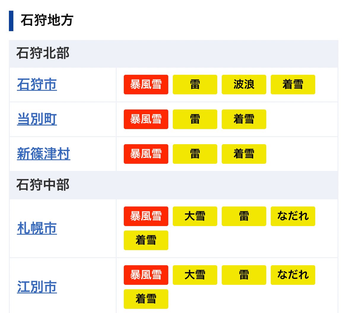 sapporo_119's tweet image. 下記の地域に暴風雪警報が発表されました。
19日未明から日中にかけて暴風雪となる予報が発表されています。
十分注意してください。