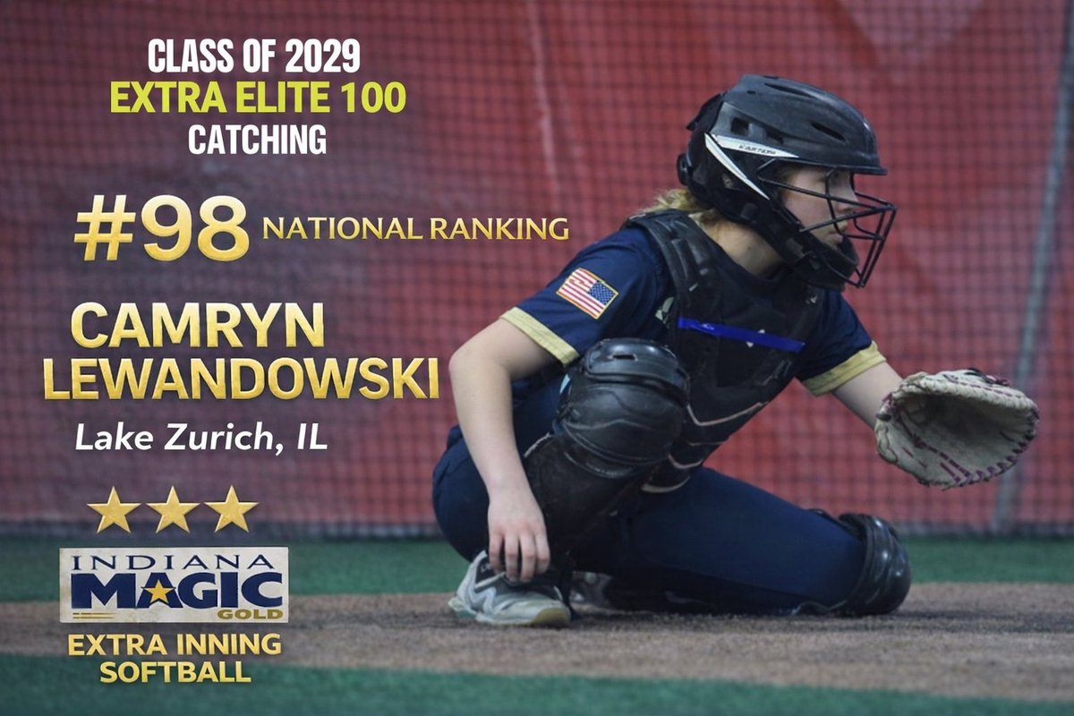 Camryn Lewandowski tweet media