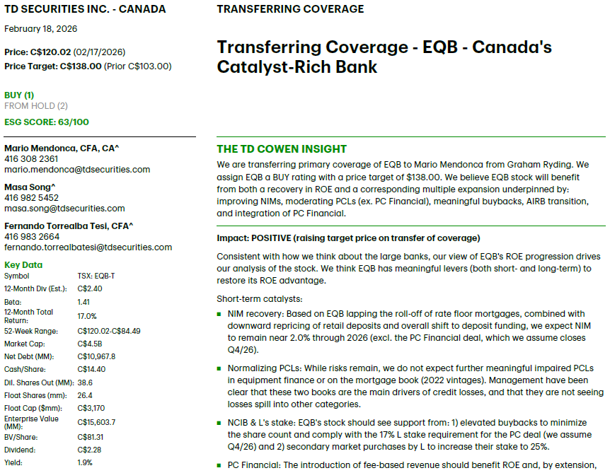TD switches analyst on $EQB.TO and gets a whole lot more positive: