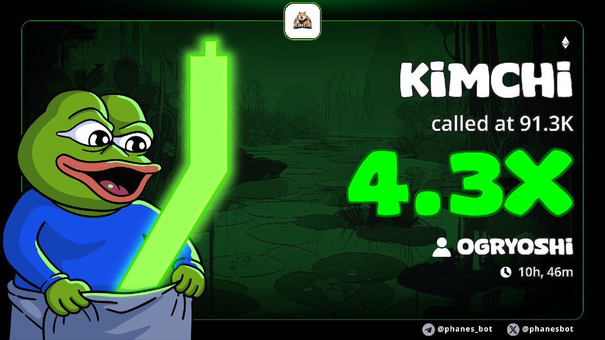 OGRyoshi's tweet image. Kimchi Coin  $KIMCHI 🔥ETH

Bought a bag of kimchi on ETH. Solid narrative. Slowly moving up from big dip and holding a good floor now. Hit a clean #4x+. Dyor. NFA 

0xfccd6fbca272b4cc11069402f4123b070b7838f9

dexscreener.com/ethereum/0xd73…

x.com/houseofdoge/st…