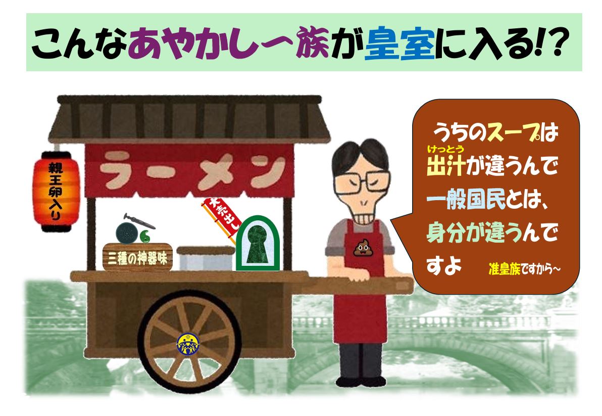 過去投稿再掲シリーズ㉓

高市の言う皇室典範改正は、改悪に他ならない。
天皇家に光り輝く皇女 愛子さまがいらっしゃるにもかかわらず、天皇は男でなければ継げないと言い、一般国民の中から家柄で選別した男を皇室に入れようとしているのだ！
こんな怪しい輩が皇族になってもいいのか？