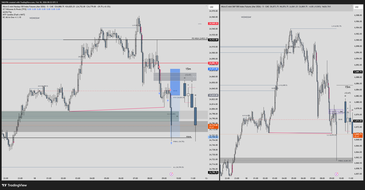69 pts short
44 pts sl
1.58 RR