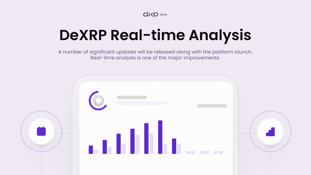 There is more than just the DeXRP Launch!

A number of significant updates will be released along with the platform launch. Real-time analysis is one of the major improvements.

What does it mean? 🤔

A scenario-based analysis that includes data cleaning, statistical analysis,
